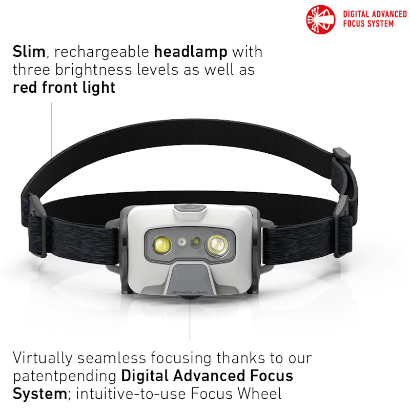 Ledlenser HF6R Core - Rechargeable Head Torch - Black