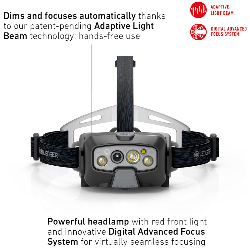 Ledlenser HF8R Core - Rechargeable Head Torch - Black